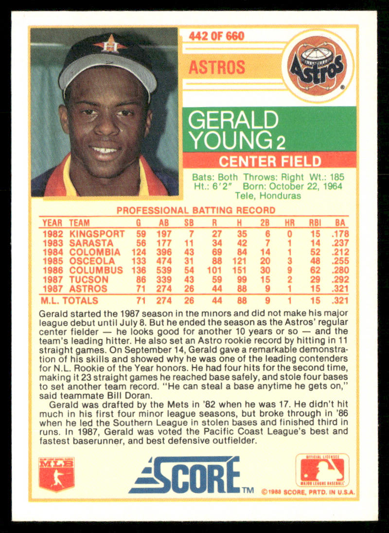 Gerald Young 1988 Score #442 RC Houston Astros