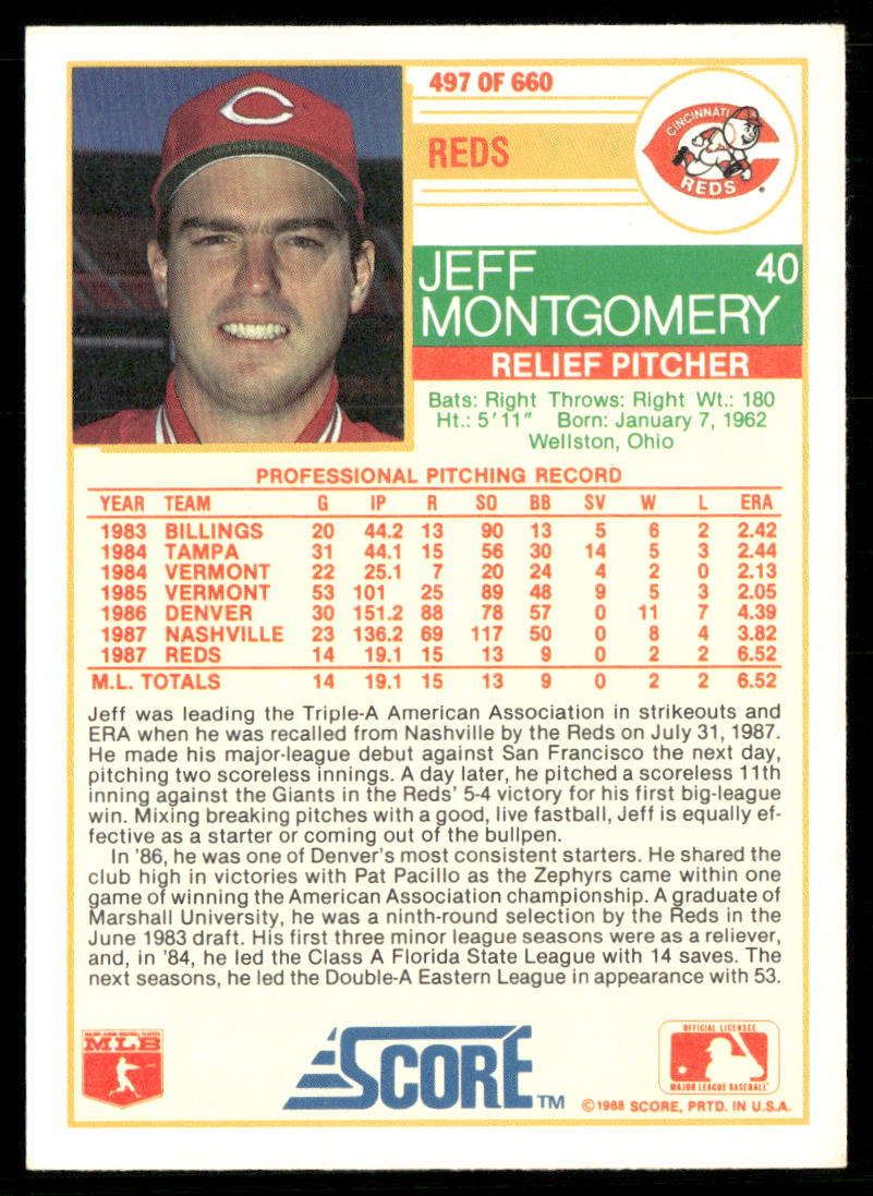 Jeff Montgomery 1988 Score #497 RC Cincinnati Reds