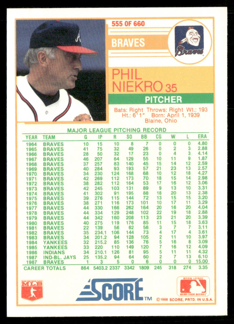 Phil Niekro 1988 Score #555 Atlanta Braves