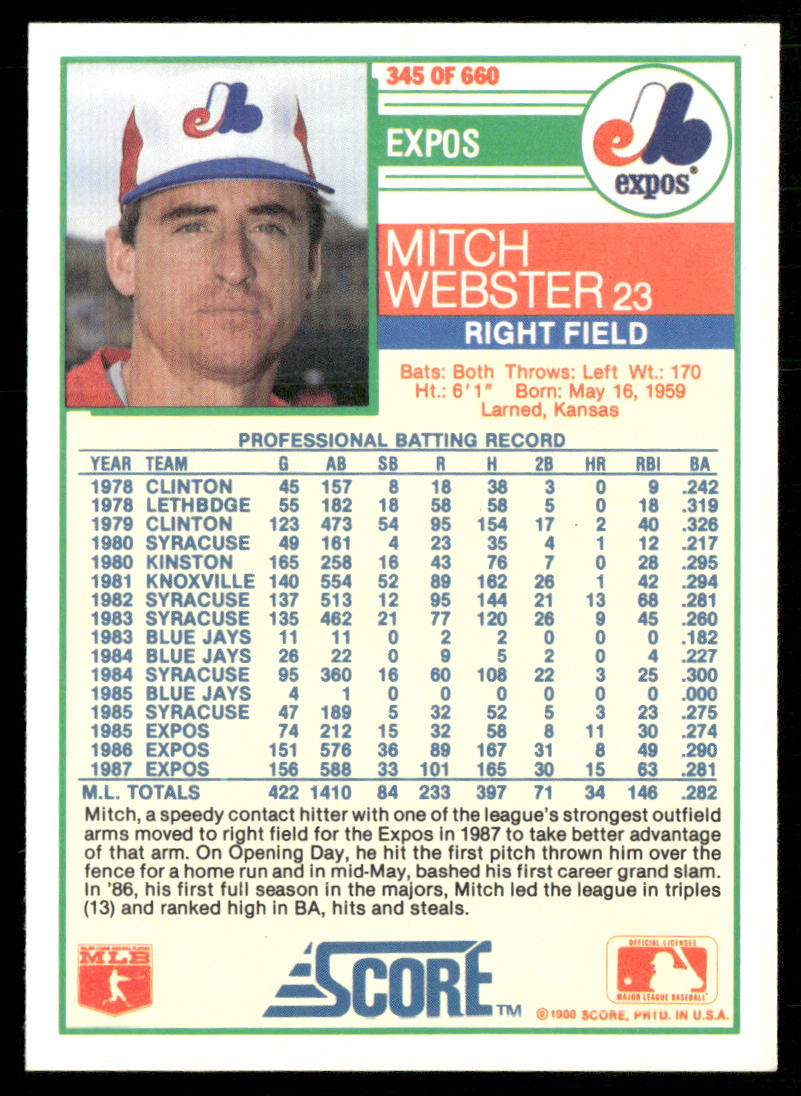 Mitch Webster 1988 Score #345 Montreal Expos