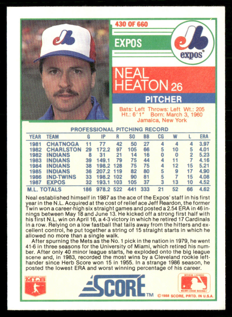 Neal Heaton 1988 Score #430 Montreal Expos
