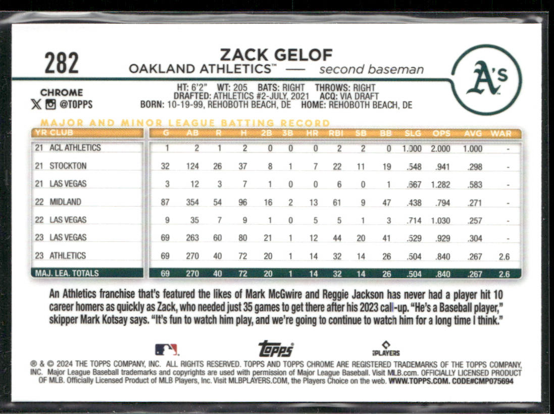 Zack Gelof 2024 Topps Chrome #282 RC Oakland Athletics
