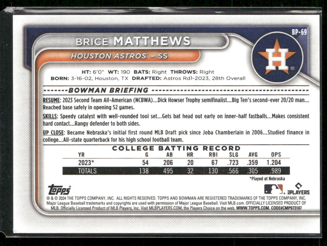 Brice Matthews 2024 Bowman Prospects #BP-69 Houston Astros