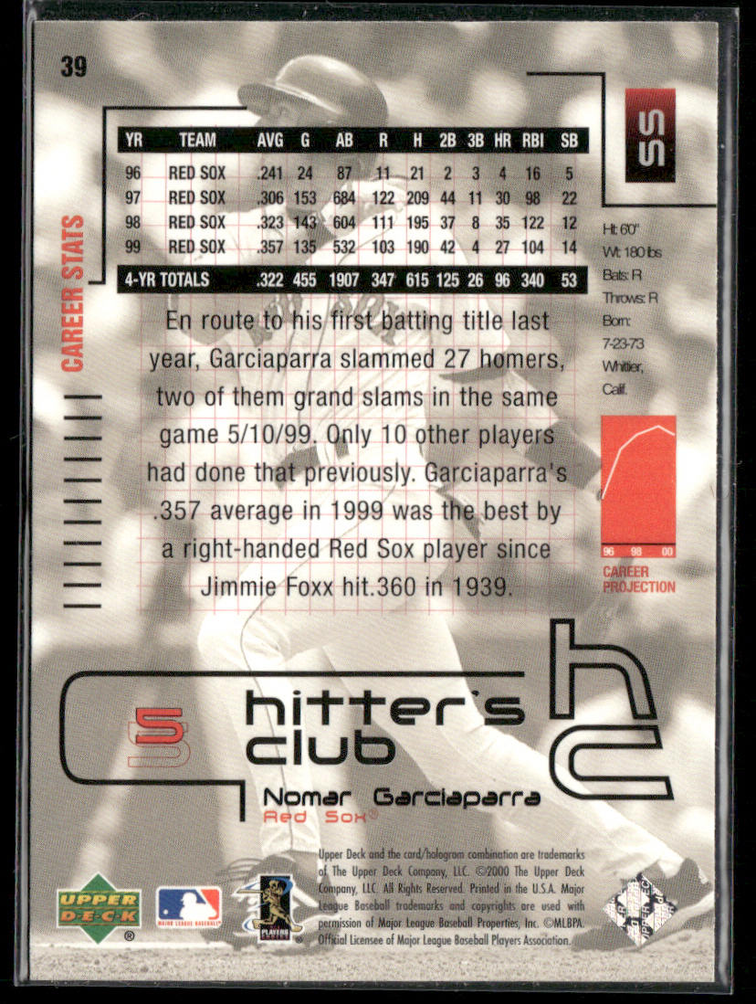 Nomar Garciaparra 2000 Upper Deck Hitter's Club #39 Boston Red Sox