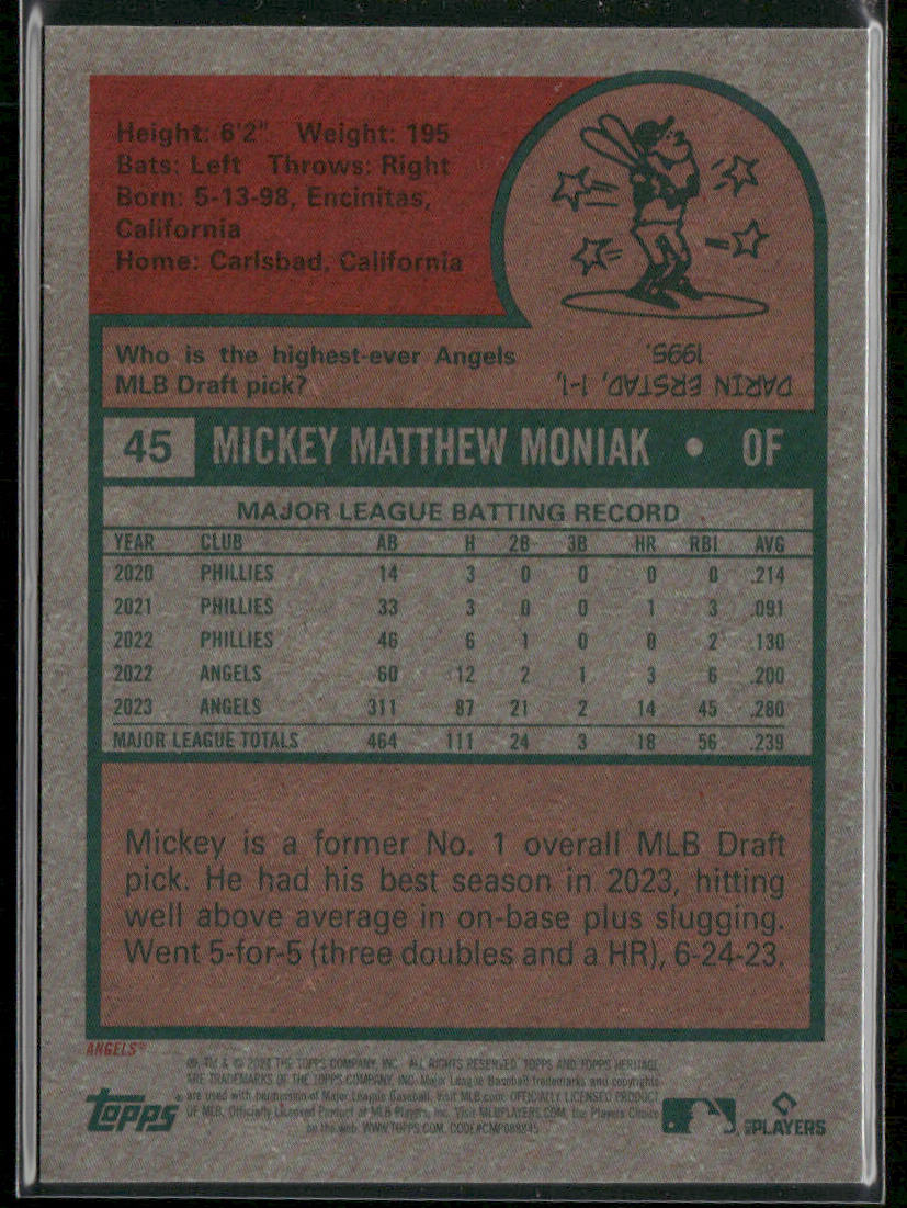 Mickey Moniak 2024 Topps Heritage Chrome Purple Refractor #45 Los Angeles Angels