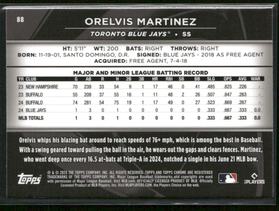 Orelvis Martinez 2025 Topps Chrome Black #88 RC Toronto Blue Jays