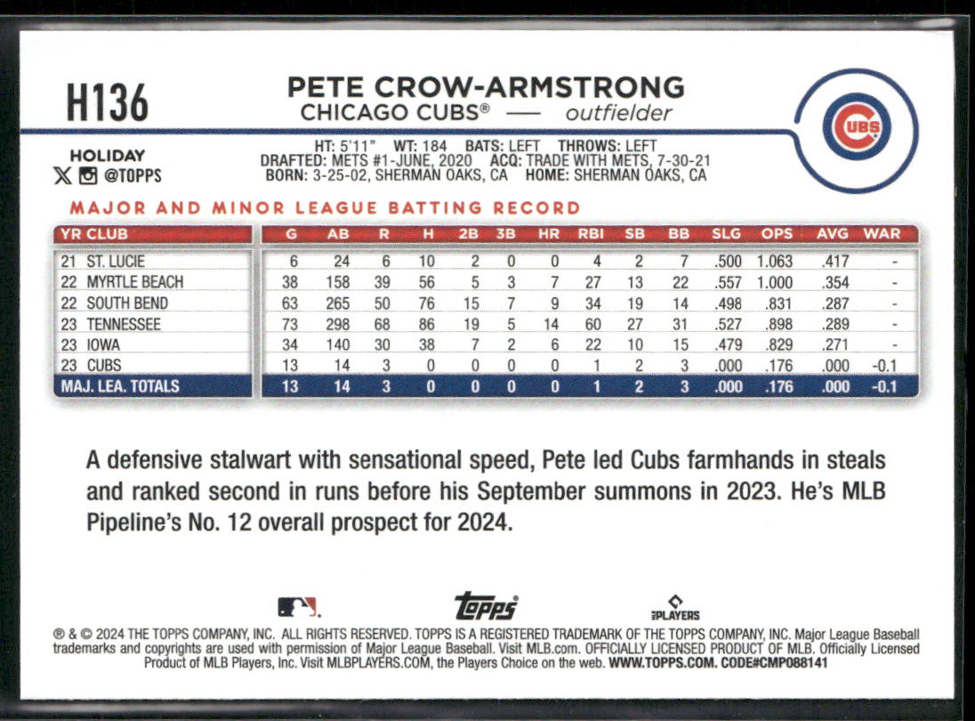 Pete Crow-Armstrong 2024 Topps Holiday #H136 RC Chicago Cubs