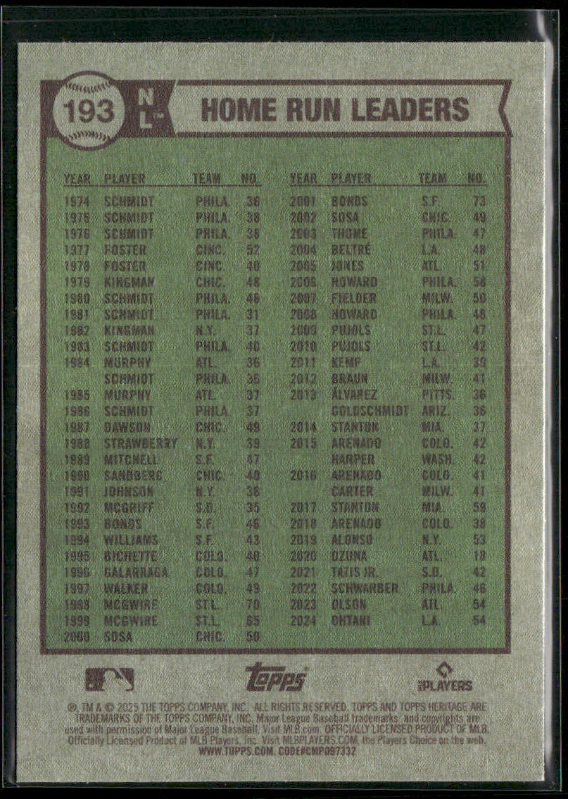 NL Home Run Leaders (Schwarber / Ozuna / Shohei Ohtani) 2025 Topps Heritage #193
