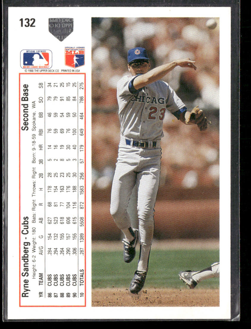 Ryne Sandberg 1991 Upper Deck #132c Chicago Cubs