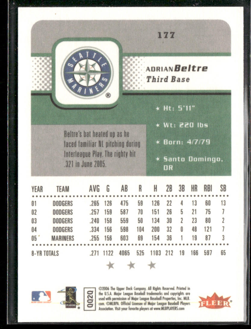 Adrian Beltre 2006 Fleer #177 Seattle Mariners