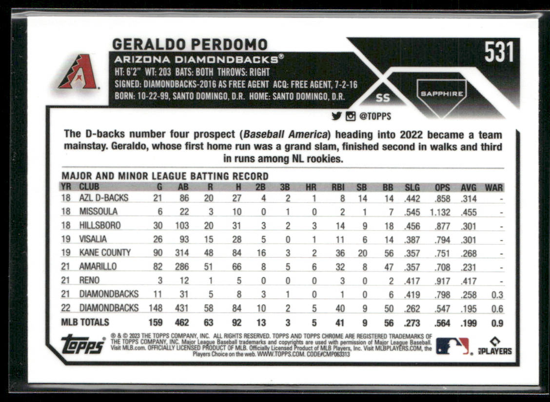 Geraldo Perdomo 2023 Topps Chrome Sapphire Edition #531 Arizona Diamondbacks