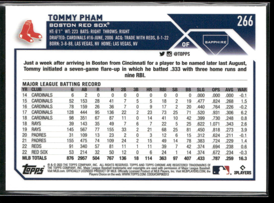 Tommy Pham 2023 Topps Chrome Sapphire Edition #266 Boston Red Sox