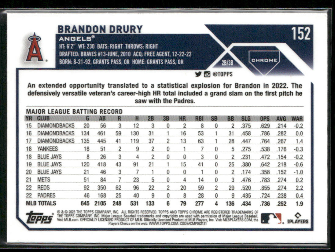 Brandon Drury 2023 Topps Chrome Pink Refractors #152 Los Angeles Angels