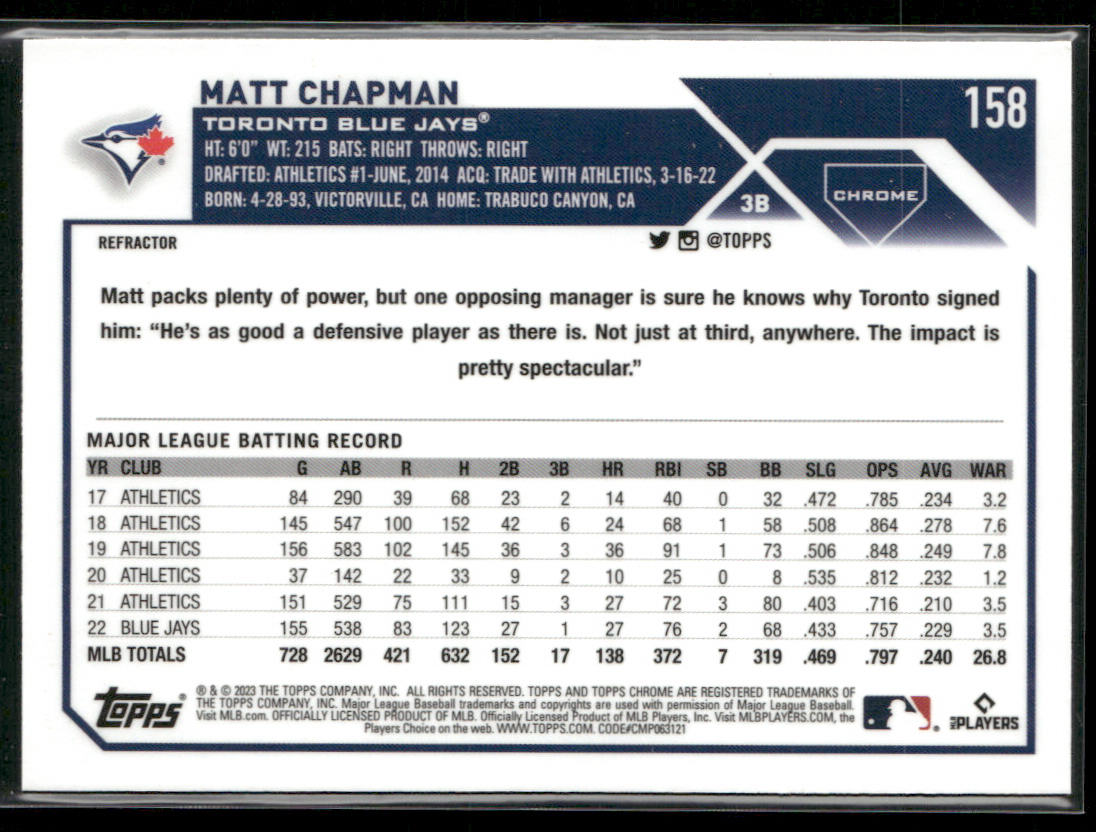 Matt Chapman 2023 Topps Chrome Refractors #158 Toronto Blue Jays