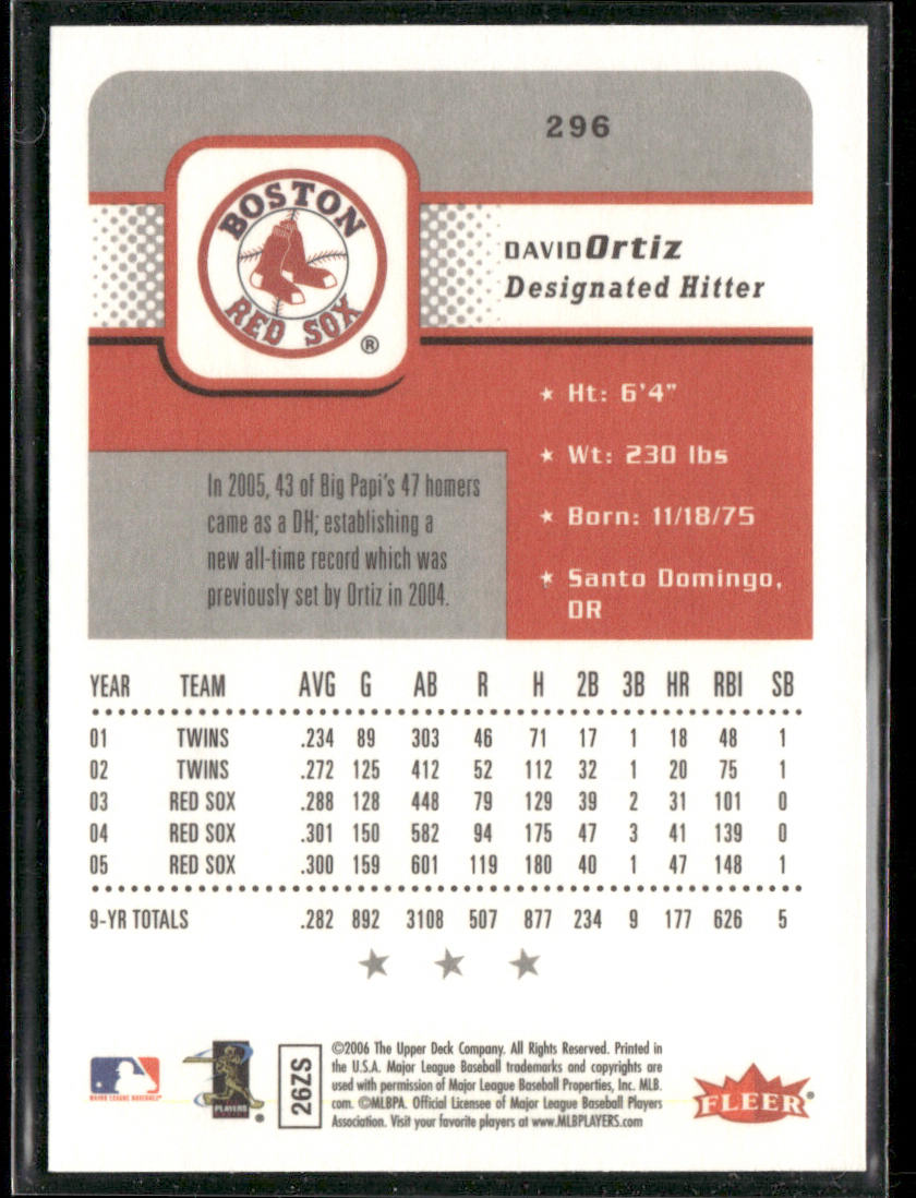 David Ortiz 2006 Fleer #296 Boston Red Sox