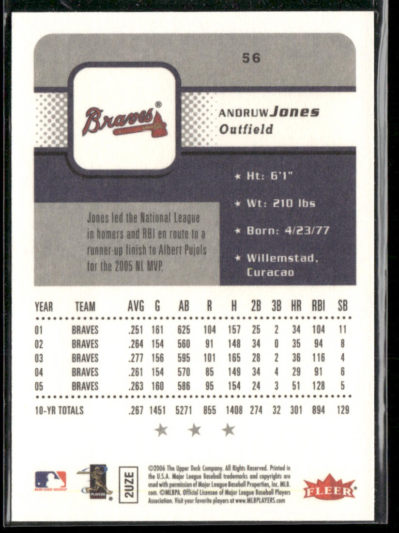 Andruw Jones 2006 Fleer #56 Atlanta Braves