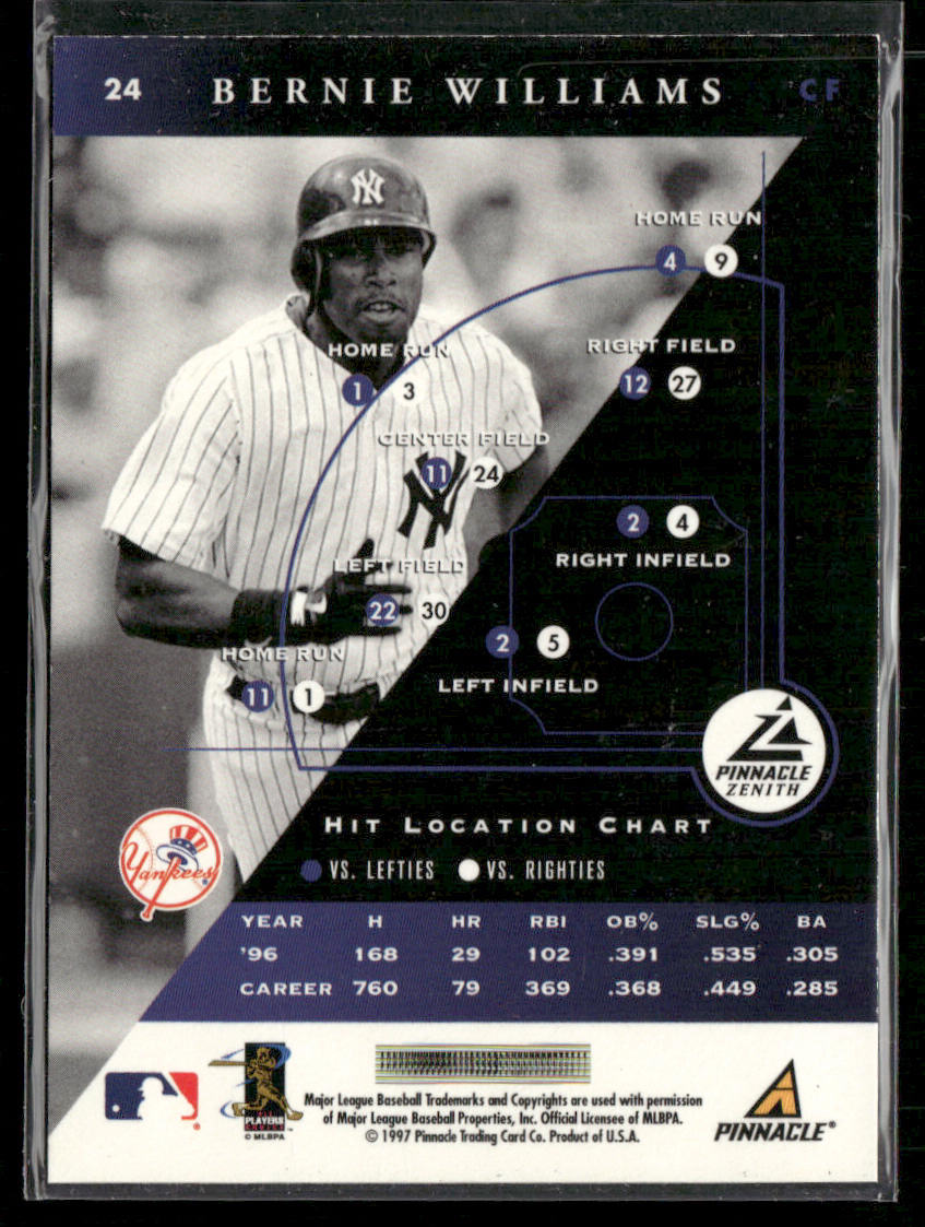 Bernie Williams 1997 Zenith #24 New York Yankees
