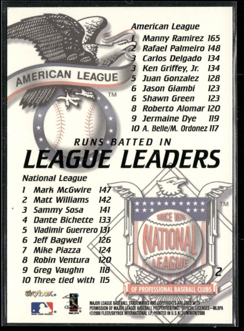 Mark McGwire / Manny Ramirez 2000 SkyBox Dominion #2