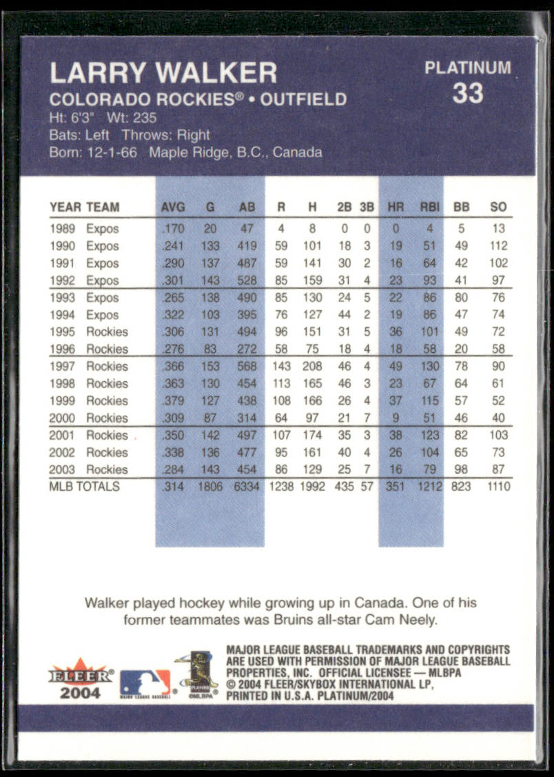Larry Walker 2004 Fleer Platinum #33 Colorado Rockies
