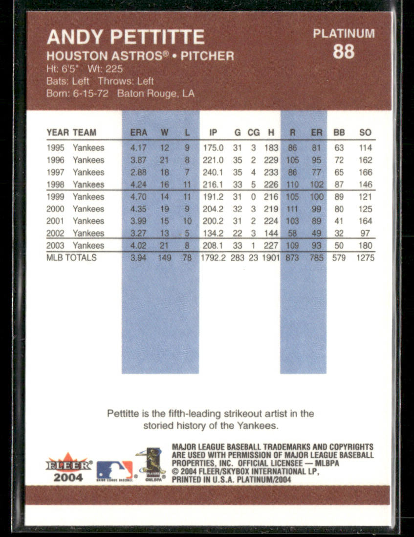 Andy Pettitte 2004 Fleer Platinum #88 Houston Astros