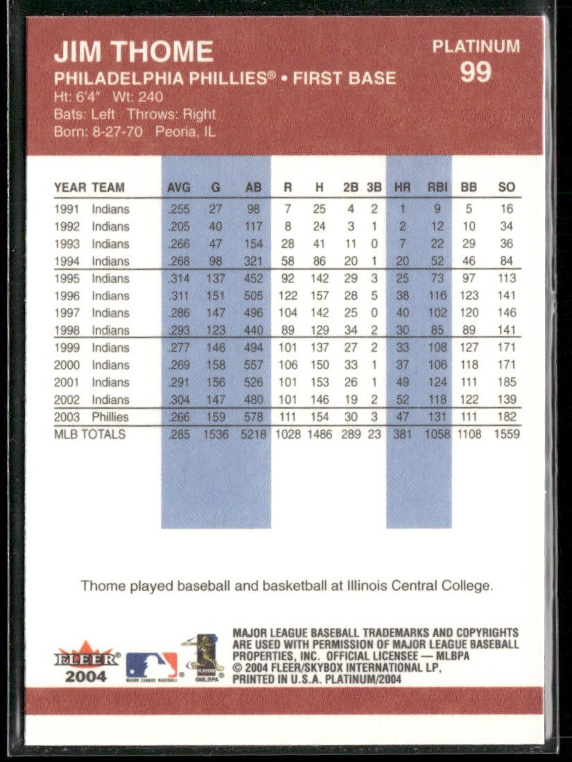 Jim Thome 2004 Fleer Platinum #99 Philadelphia Phillies