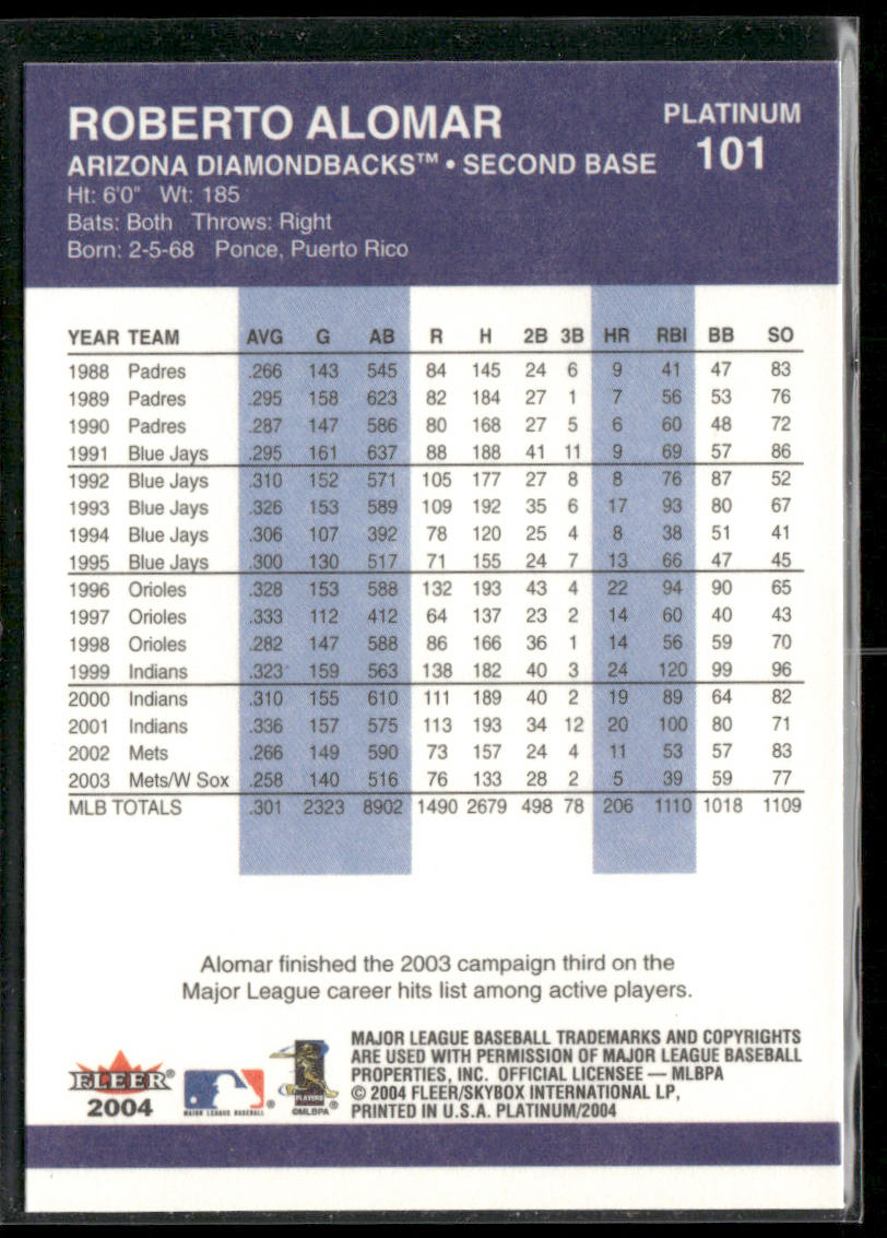 Roberto Alomar 2004 Fleer Platinum #101 Arizona Diamondbacks