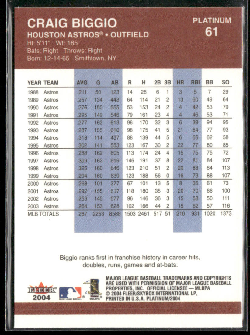 Craig Biggio 2004 Fleer Platinum #61 Houston Astros
