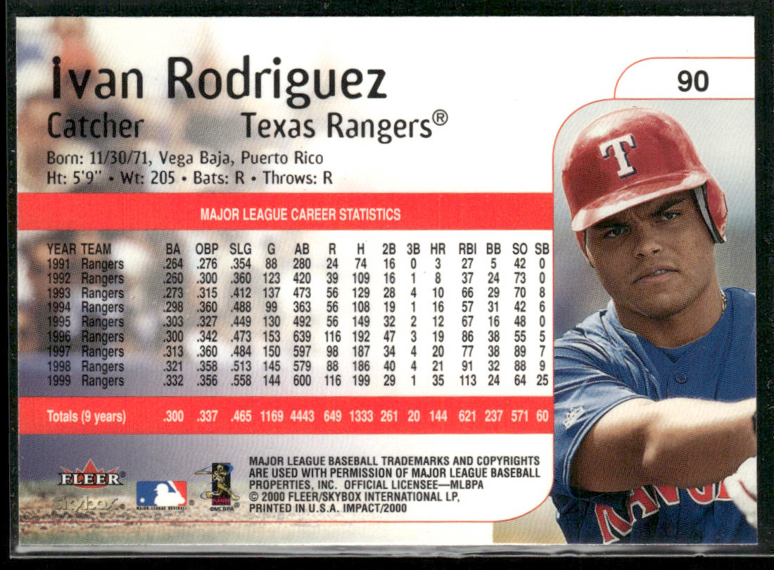 Ivan Rodriguez 2000 Fleer Impact #90 Texas Rangers back