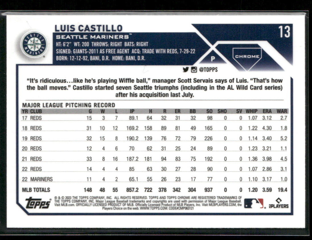 Luis Castillo 2023 Topps Chrome Sepia Refractors #13 Seattle Mariners