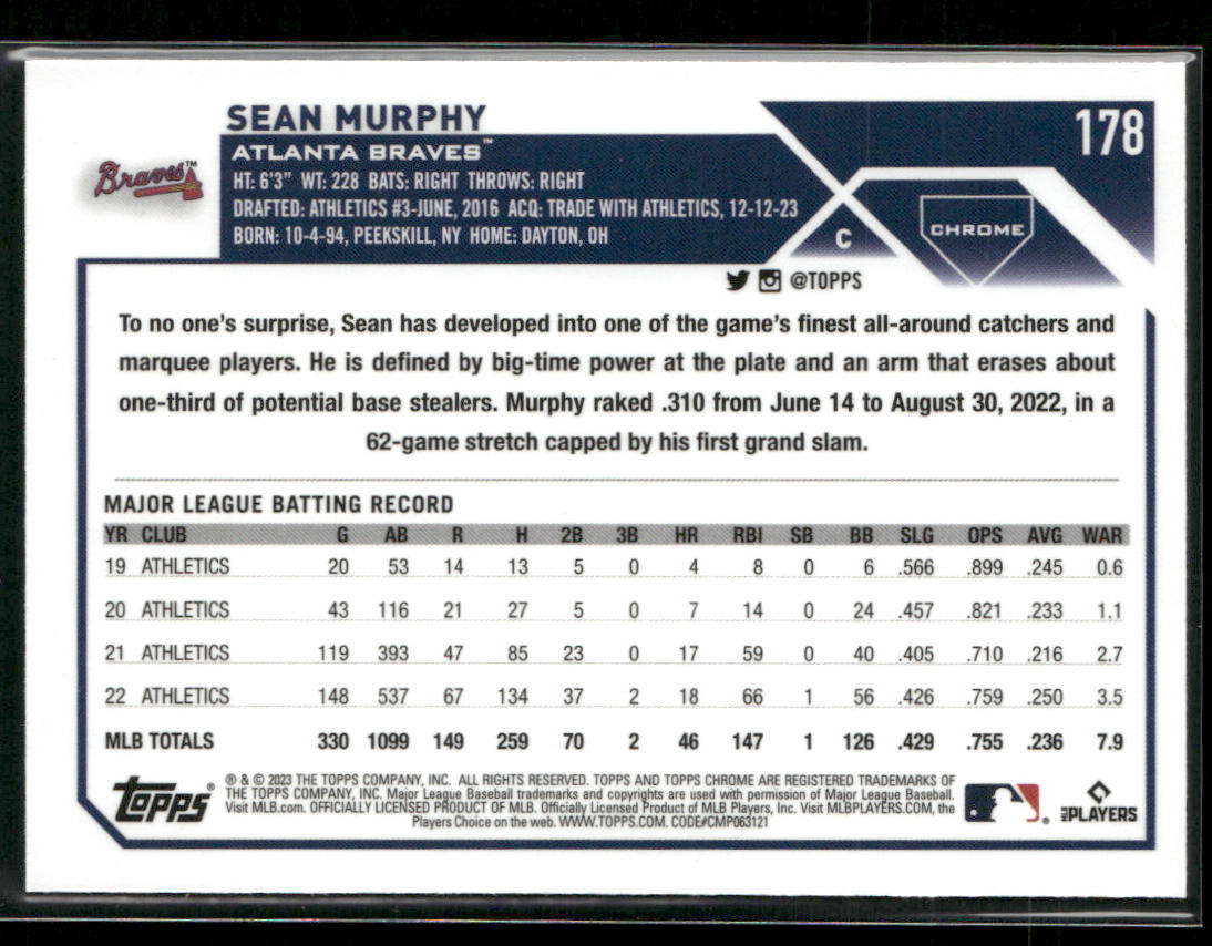 Sean Murphy 2023 Topps Chrome Refractors #178 Atlanta Braves