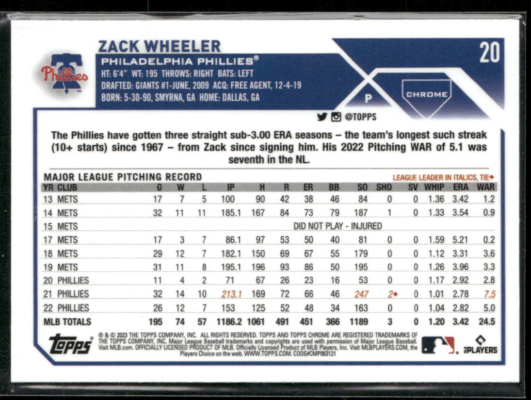 Zack Wheeler 2023 Topps Chrome Prism Refractors #20 Philadelphia Phillies