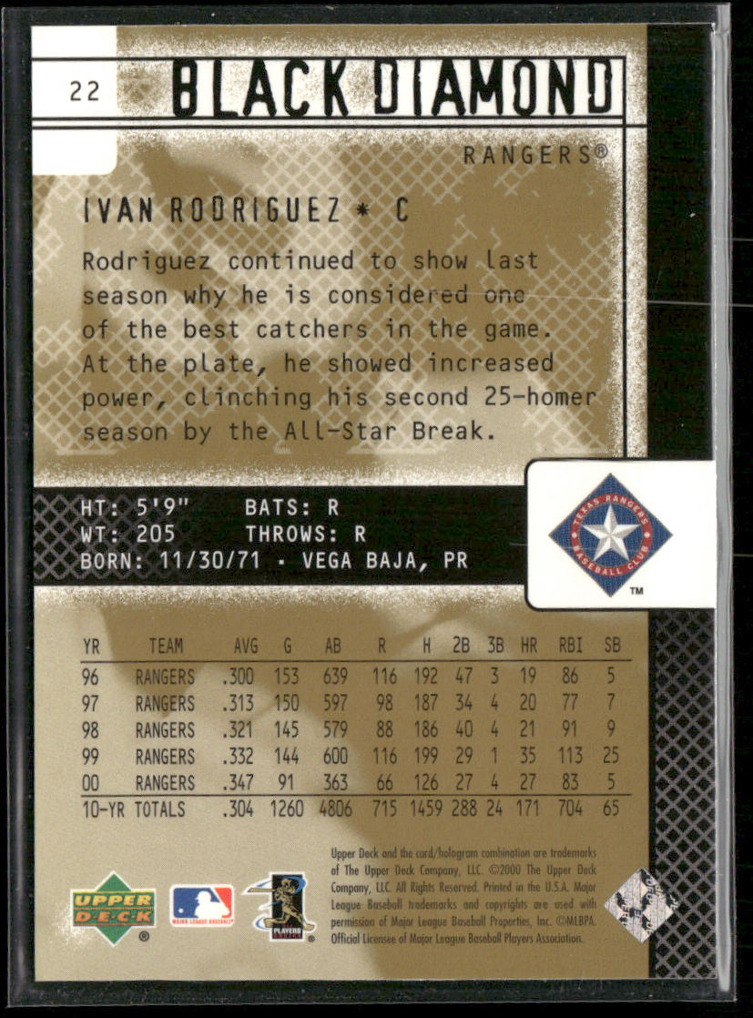 Ivan Rodriguez 2000 Upper Deck Black Diamond Rookie Edition #22 Texas Rangers