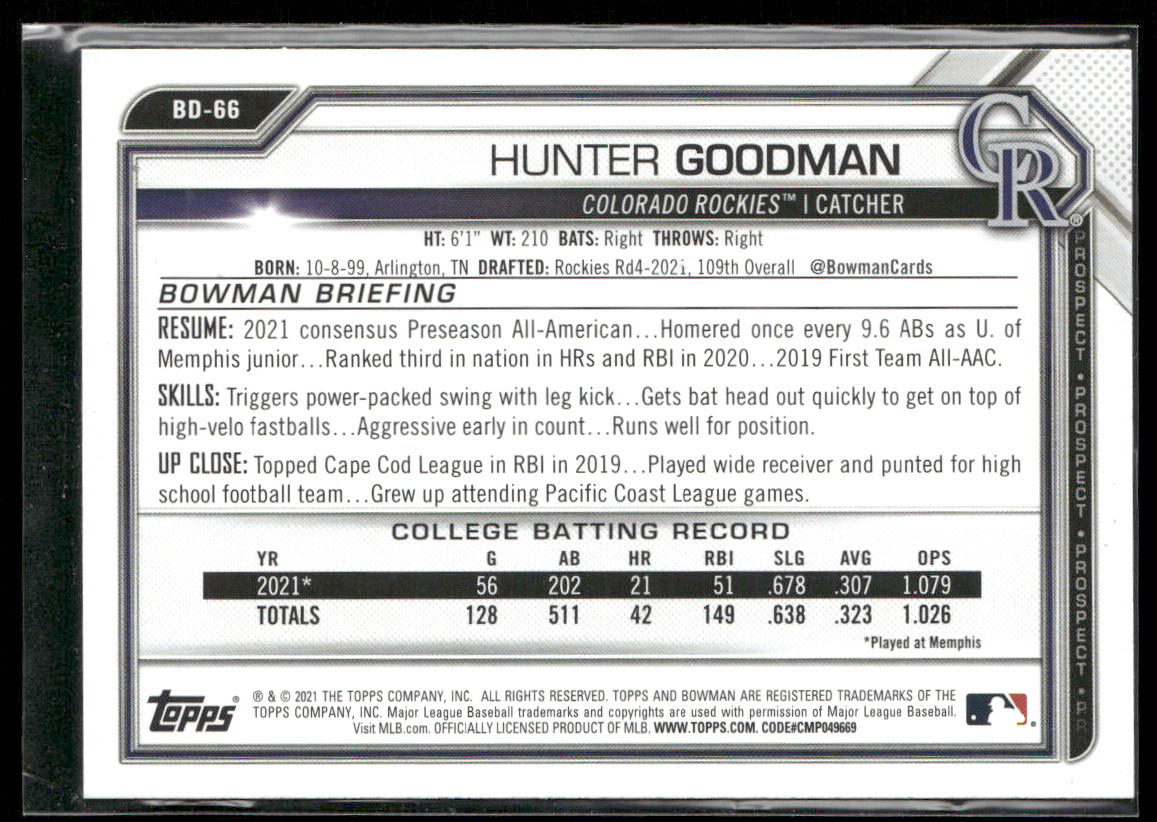 Hunter Goodman 2021 Bowman Draft #BD-66 Colorado Rockies