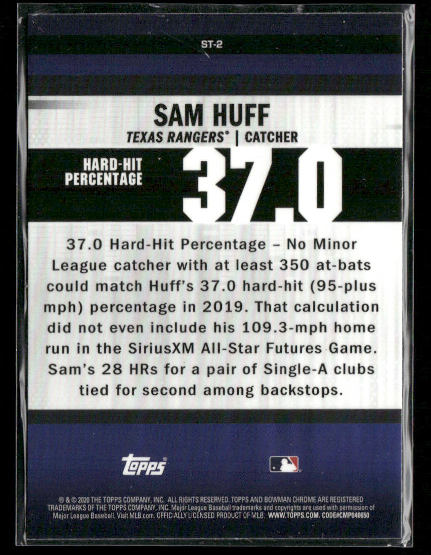Sam Huff 2020 Bowman Chrome Stat Tracker #ST-2 Texas Rangers