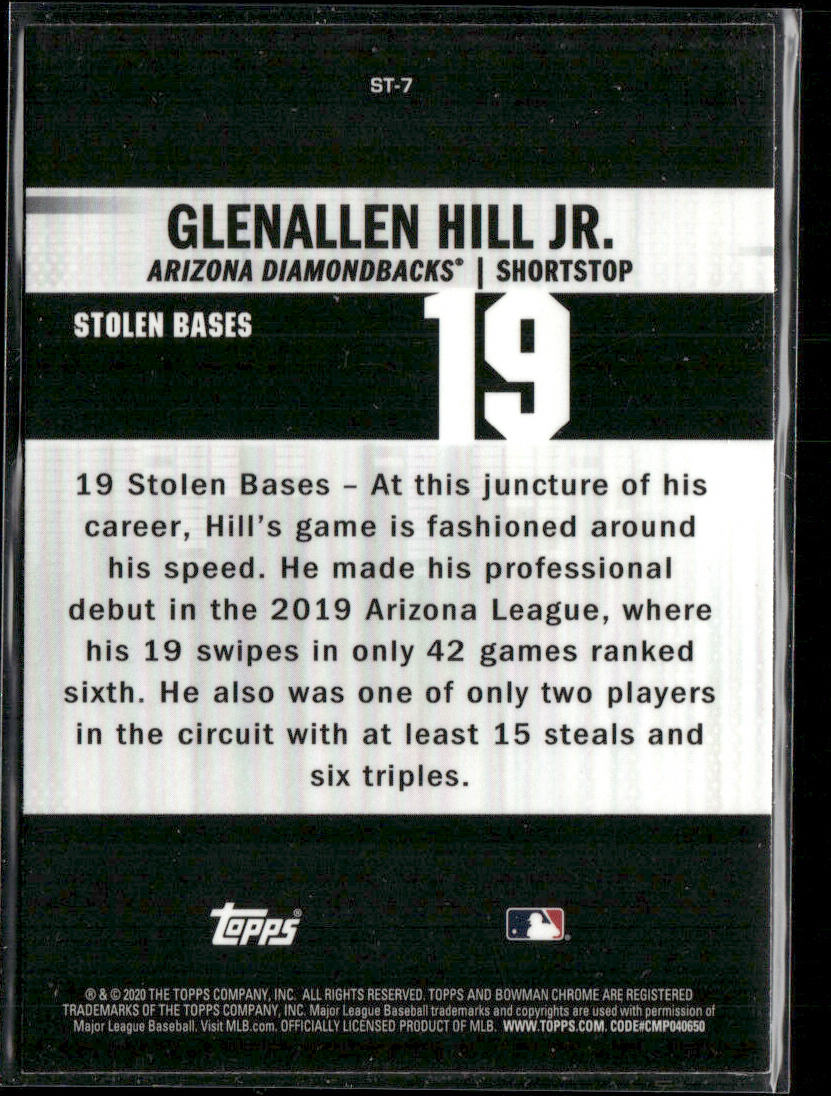 Glenallen Hill Jr. 2020 Bowman Chrome Stat Tracker #ST-7 Arizona Diamondbacks
