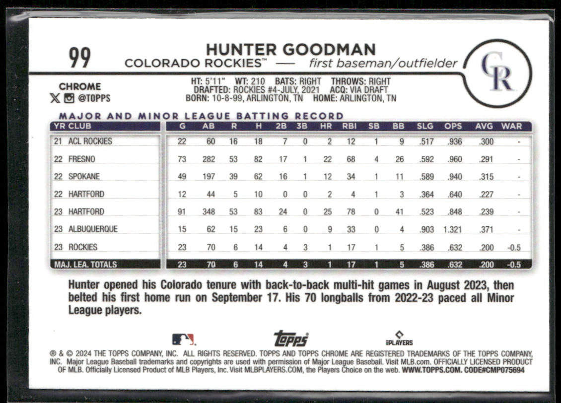 Hunter Goodman 2024 Topps Chrome Raywave Refractors #99 RC Colorado Rockies