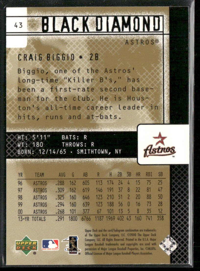 Craig Biggio 2000 Upper Deck Black Diamond Rookie Edition #43 Houston Astros