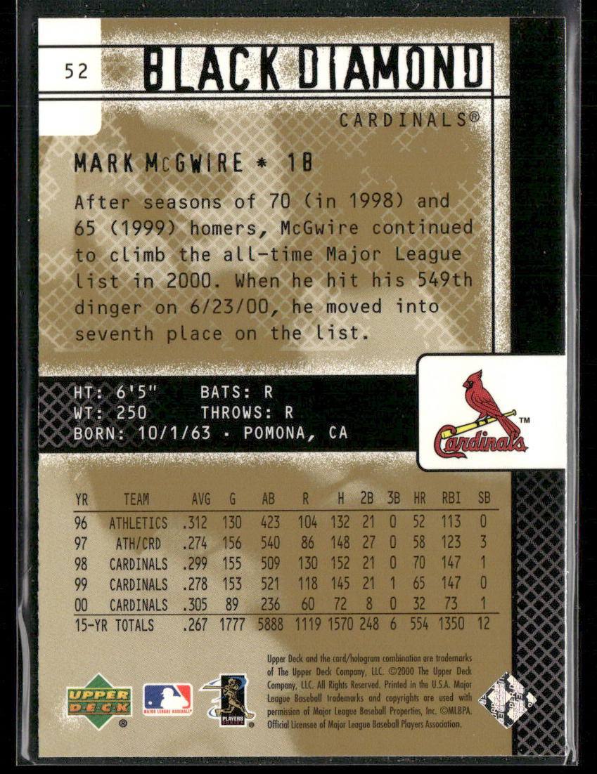 Mark McGwire 2000 Upper Deck Black Diamond Rookie Edition #52 Cardinals