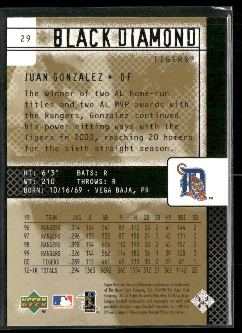 Juan Gonzalez 2000 Upper Deck Black Diamond Rookie Edition #29 Detroit Tigers