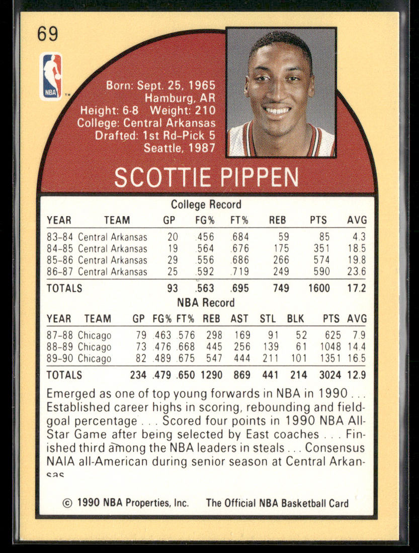 Scottie Pippen 1990-91 Hoops #69 Chicago Bulls