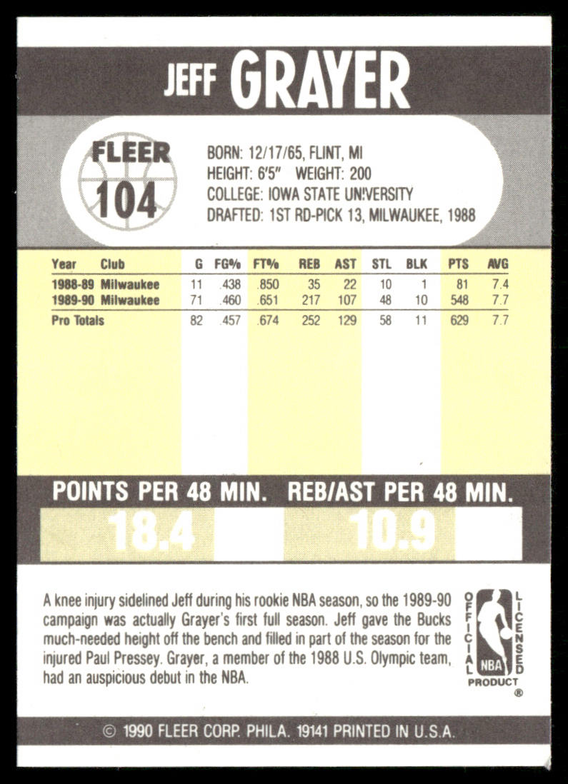 Jeff Grayer 1990-91 Fleer #104 RC Milwaukee Bucks