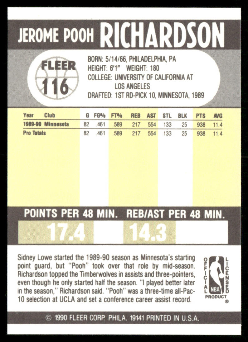 Pooh Richardson 1990-91 Fleer #116 RC Minnesota Timberwolves