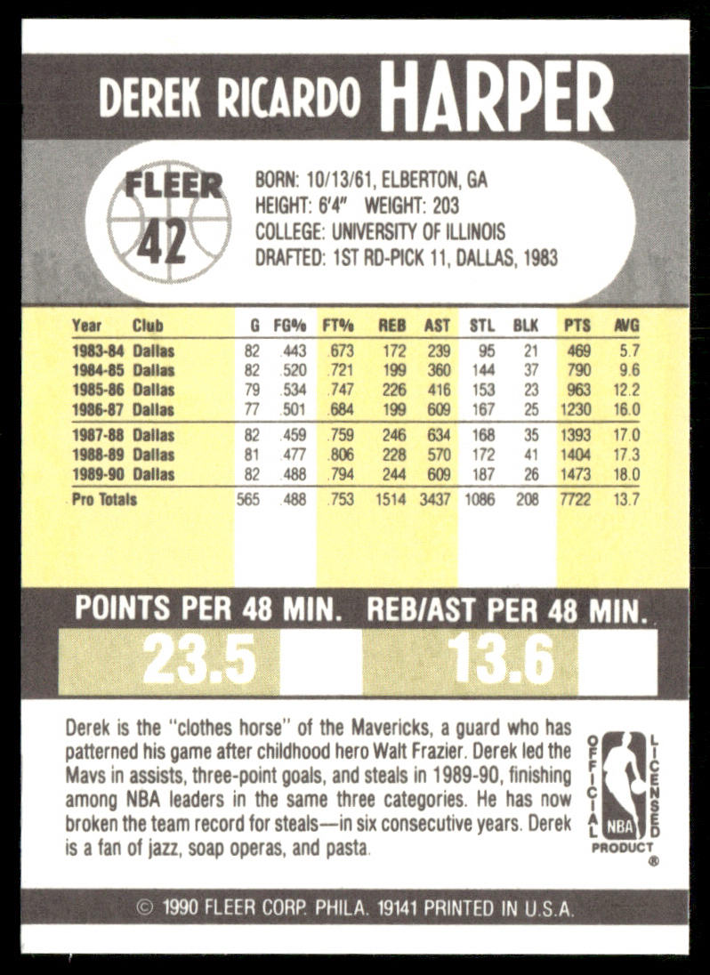 Derek Harper 1990-91 Fleer #42 Dallas Mavericks
