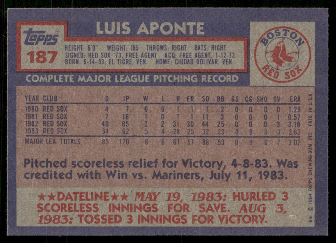 Luis Aponte 1984 Topps #187 Boston Red Sox