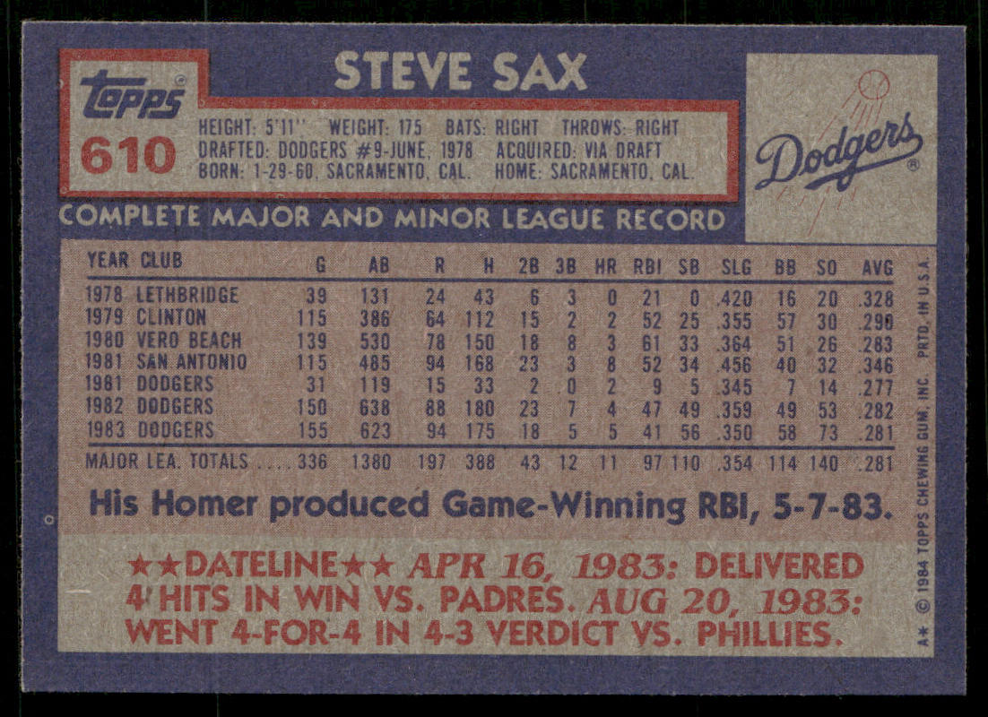 Steve Sax 1984 Topps #610 Los Angeles Dodgers