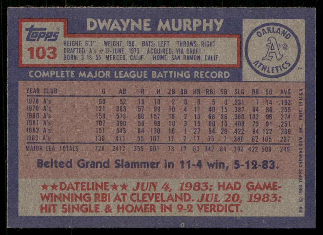 Dwayne Murphy 1984 Topps #103 Oakland Athletics