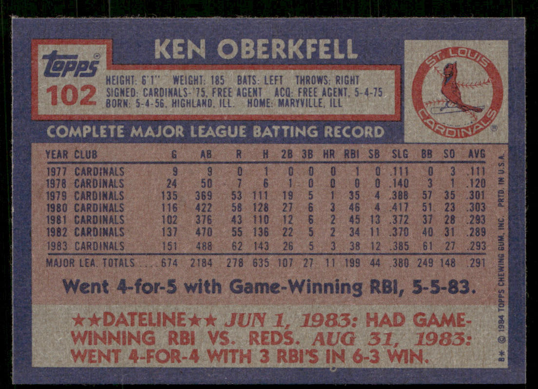 Ken Oberkfell 1984 Topps #102 St. Louis Cardinals
