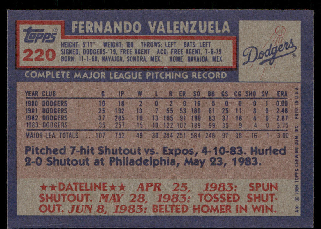 Fernando Valenzuela 1984 Topps #220 Los Angeles Dodgers