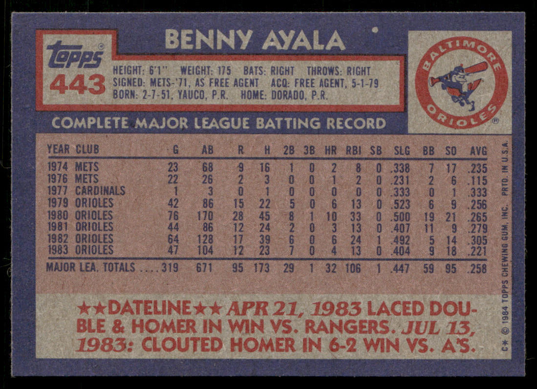 Benny Ayala 1984 Topps #443 Baltimore Orioles