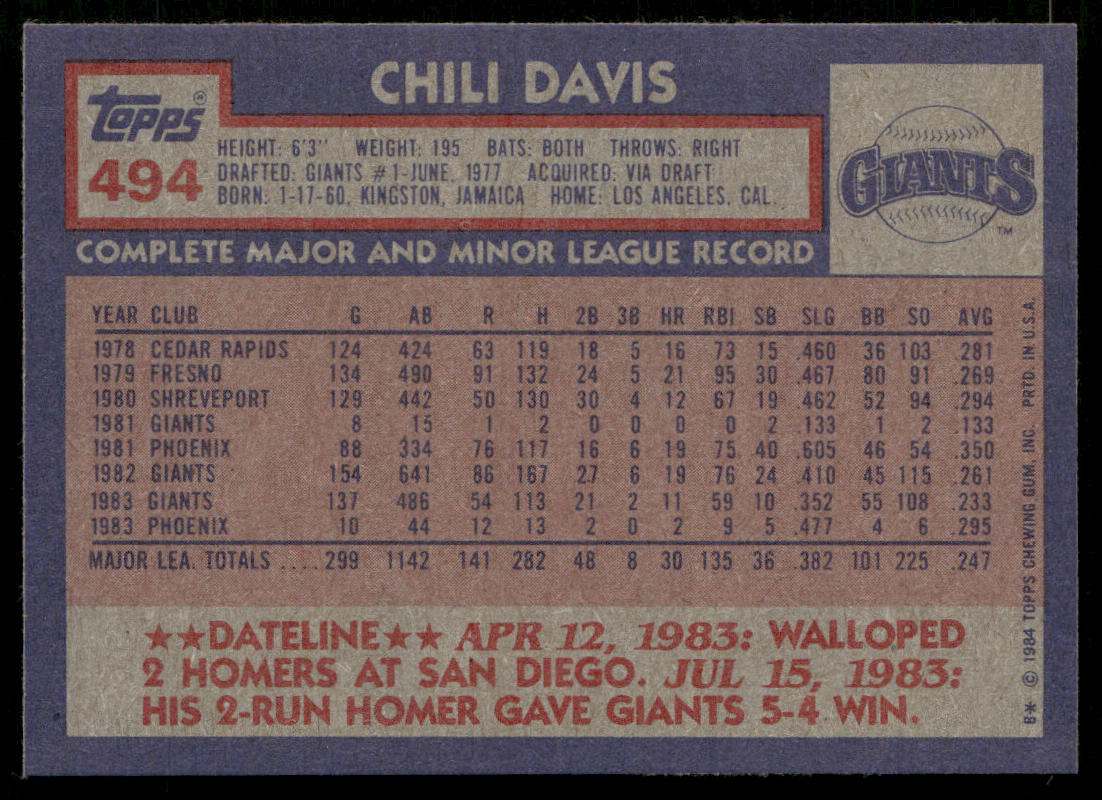 Chili Davis 1984 Topps #494 San Francisco Giants